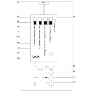 Siemens 3SK1122-2CB41 Χρόνος καθυστέρησης του αναμεταδότη ασφαλείας Προχωρημένο τερματικό τεμαχίου 4 ενεργοποίησης