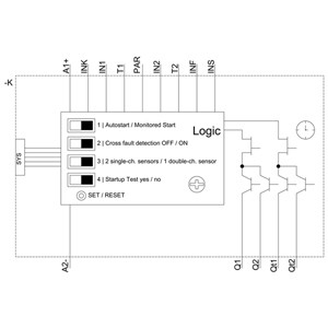 Siemens 3SK1122-2CB41 Safety Relay 4 Ενεργοποιώντας εισροές για προσαρμόσιμες επιλογές ελέγχου