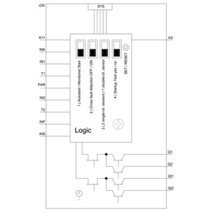 Siemens 3SK1122-2CB41 Safety Relay 4 Ενεργοποιώντας εισροές για προσαρμόσιμες επιλογές ελέγχου