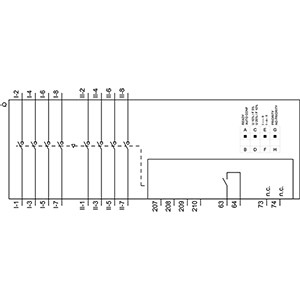 Siemens 3KC6432-2TA20-0TA3 ATSE με ενσωματωμένο ελεγκτή 1-0-2 4 πόλων ATSE 40-160A