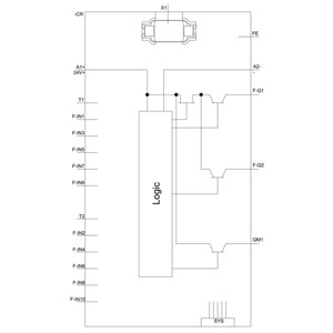 Σύνδεσμος 3SK2 3SK2112-1AA10 SIRIUS Safety Relay Βασική μονάδα 22.5mm Width Screw Terminal