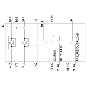 75 kw 3RW4047-1BB15 3RW40 Μεγέθος μαλακού εκκινητή S3 με τερματικά παράκαμψης και βίδα Ενέργεια