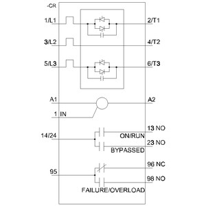 75 kw 3RW4047-1BB15 3RW40 Μεγέθος μαλακού εκκινητή S3 με τερματικά παράκαμψης και βίδα Ενέργεια